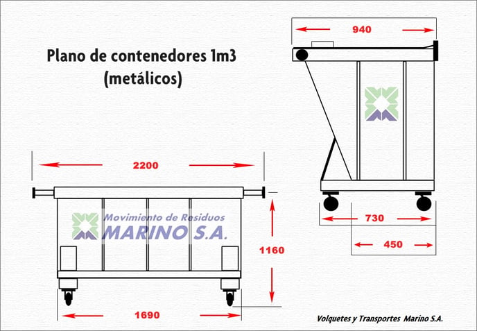 Contenedores - 1m3