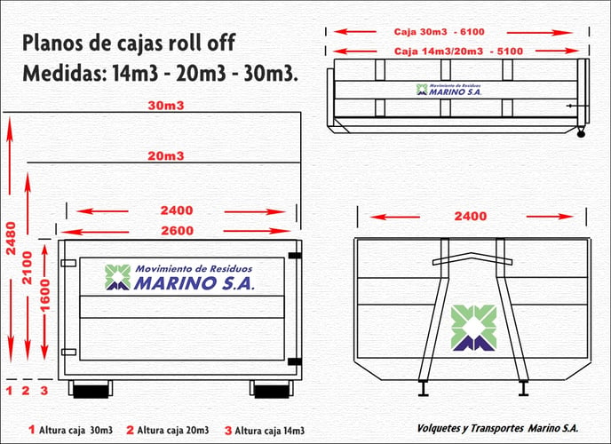 Recursos - Rolloff