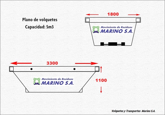 Recursos - Volquetes